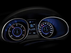 Hyundai Santa Fe (III поколение, 2012 - 2015 г.в.): Крупный план приборной панели