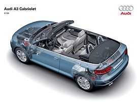 Audi A3 кабриолет 1.8 TFSI AT Attraction