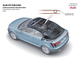 Audi A3 кабриолет 1.8 TFSI AT Attraction