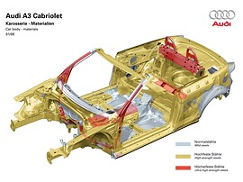 Audi A3 кабриолет 1.8 TFSI AT Attraction