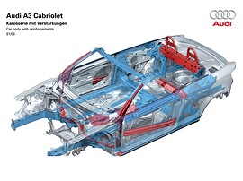 Audi A3 кабриолет 1.8 TFSI AT Attraction