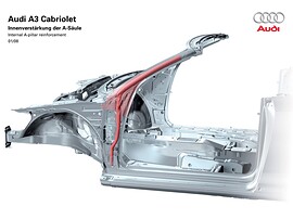 Audi A3 кабриолет 1.8 TFSI AT Attraction