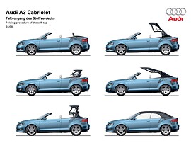 Audi A3 кабриолет 1.8 TFSI AT Attraction