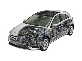 Mercedes-Benz A-Класс 5-дв. 2.1 CDI AT A200 (Особая серия): Схематичный разрез автомобиля