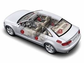Audi A4 седан (B8, 2007 - 2011 г.в.)