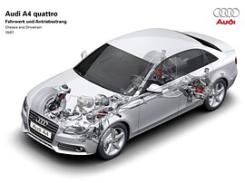Audi A4 седан (B8, 2007 - 2011 г.в.)