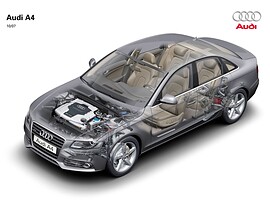 Audi A4 седан (B8, 2007 - 2011 г.в.)
