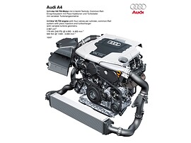 Audi A4 седан (B8, 2007 - 2011 г.в.)