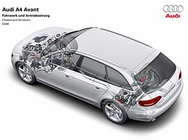 Audi A4 Avant универсал (B8, 2008 - 2011 г.в.)