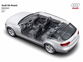Audi A4 Avant универсал (B8, 2008 - 2011 г.в.)