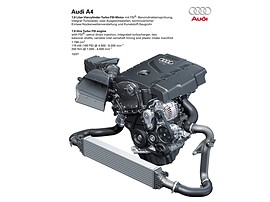 Audi A4 Avant универсал (B8, 2008 - 2011 г.в.)