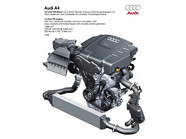 Audi A4 Avant универсал (B8, 2008 - 2011 г.в.)