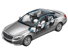 Mercedes-Benz S-Класс 3.0 AT 400: Схема подушек безопасности