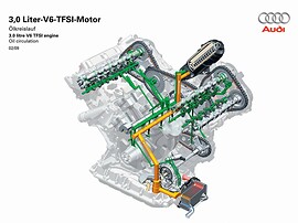 Audi S4 седан 3.0 TFSI quattro MT