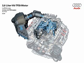 Audi S4 Avant универсал 3.0 TFSI quattro MT