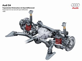 Audi S4 Avant универсал 3.0 TFSI quattro MT