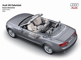 Audi A5 кабриолет 2.0 TFSI AT
