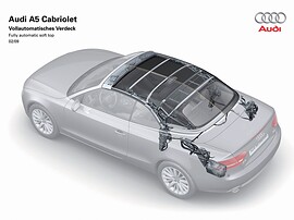 Audi A5 кабриолет 2.0 TFSI AT
