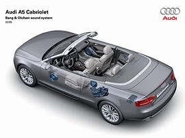 Audi A5 кабриолет 2.0 TFSI AT