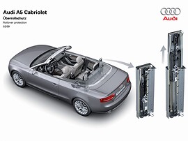 Audi A5 кабриолет 2.0 TFSI AT