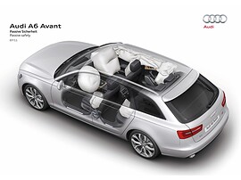 Audi A6 универсал (C7, 2010 - 2014 г.в.)