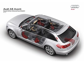 Audi A6 универсал (C7, 2010 - 2014 г.в.)