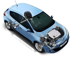 Renault Megane хэтчбек 5-дв. (III поколение, 2009 - 2012 г.в.): Схема силовой установки