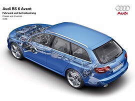 Audi RS6 универсал (4F, C6, 2007 - 2013 г.в.)