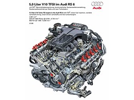 Audi RS6 универсал (4F, C6, 2007 - 2013 г.в.)