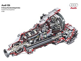 Audi Q5 2.0 TFSI quattro MT