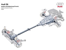 Audi Q5 2.0 TFSI quattro MT