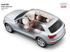 Audi Q5 2.0 TFSI quattro MT