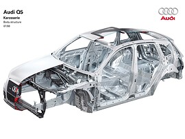 Audi Q5 2.0 TFSI quattro MT