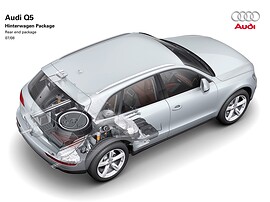 Audi Q5 2.0 TFSI quattro MT