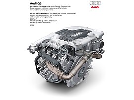 Audi Q5 2.0 TFSI quattro MT