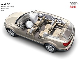 Audi Q7 6.0 V12 TDI quattro AT: Схема расположения подушек безопасности