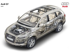 Audi Q7 6.0 V12 TDI quattro AT: Схема расположения узлов и агрегатов