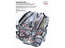 Audi Q7 6.0 V12 TDI quattro AT: Схематический разрез двигателя