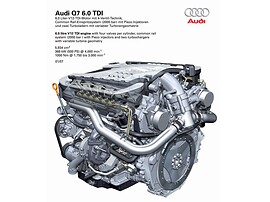 Audi Q7 6.0 V12 TDI quattro AT: Внешний вид силового агрегата