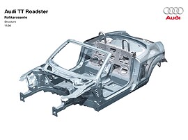 Audi TT родстер (8J, 2007 - 2014 г.в.): Силовой каркас кузова
