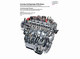 Audi TT RS купе (8J, 2009 - 2010 г.в.): Разрез блока цилиндров с поршнями