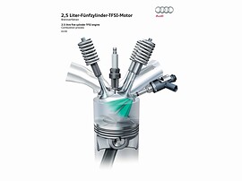 Audi TT RS купе (8J, 2009 - 2010 г.в.): Схема камеры сгорания с впрыском топлива