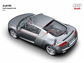 Audi R8 купе 4.2 FSI quattro MT: схема задней подвески и двигателя