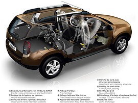 Renault Duster 2.0 4x4 AT Expression: вид сзади сбоку
