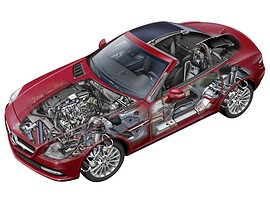 Mercedes-Benz SLK-Класс AMG (R172, 2012 - 2015 г.в.): вид спереди сбоку